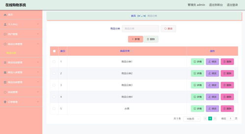 ssm基于vue.js的在线购物系统 vue