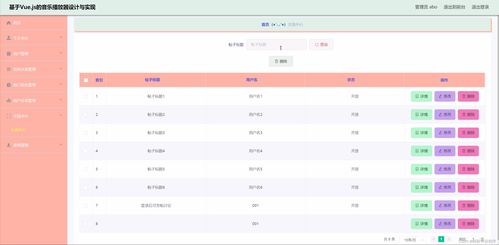 java计算机毕业设计 附源码 音乐播放器设计 ssm mysql maven lw文档